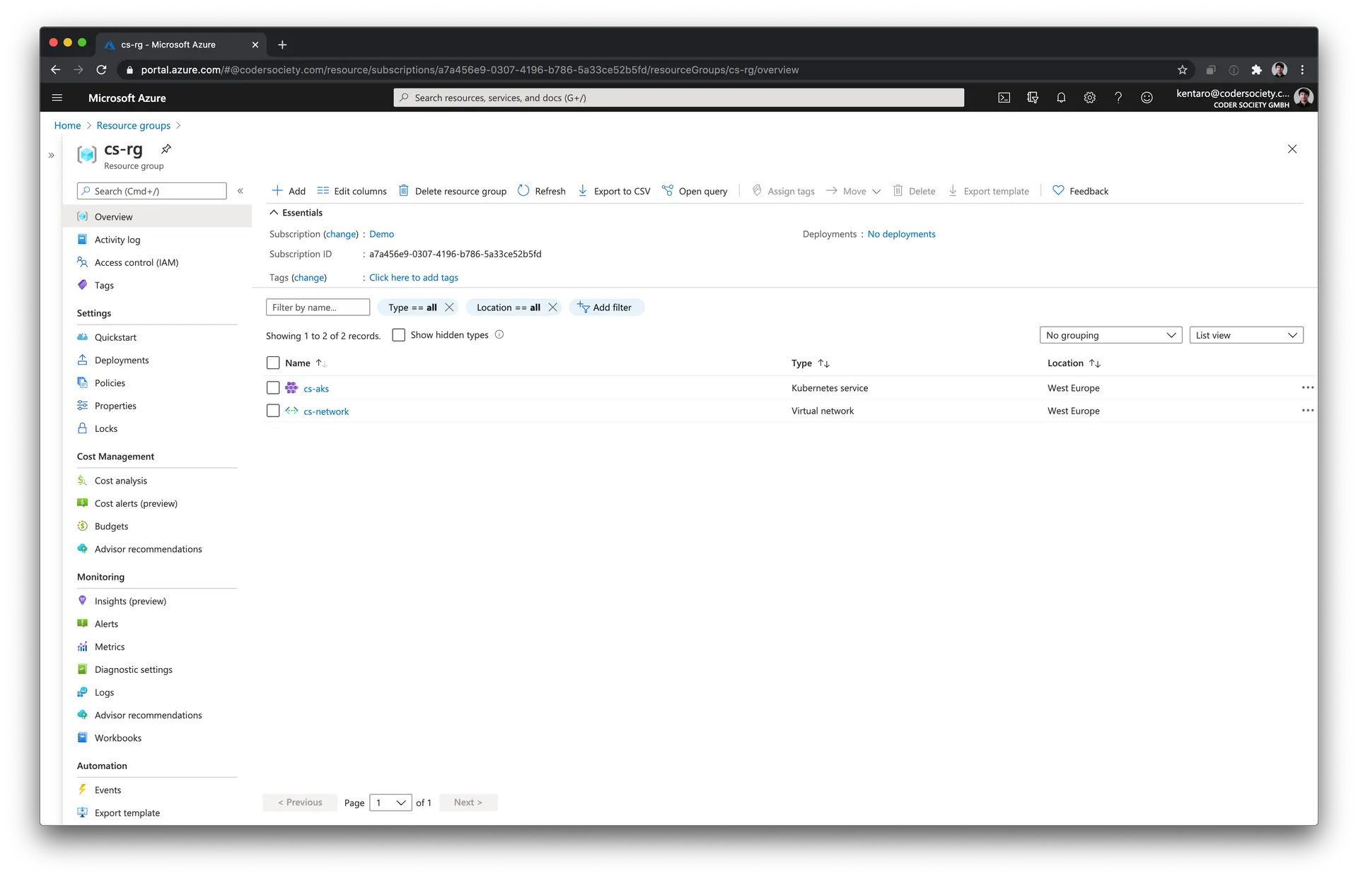 Microsoft Azure screenshot showing Resource Groups oveview