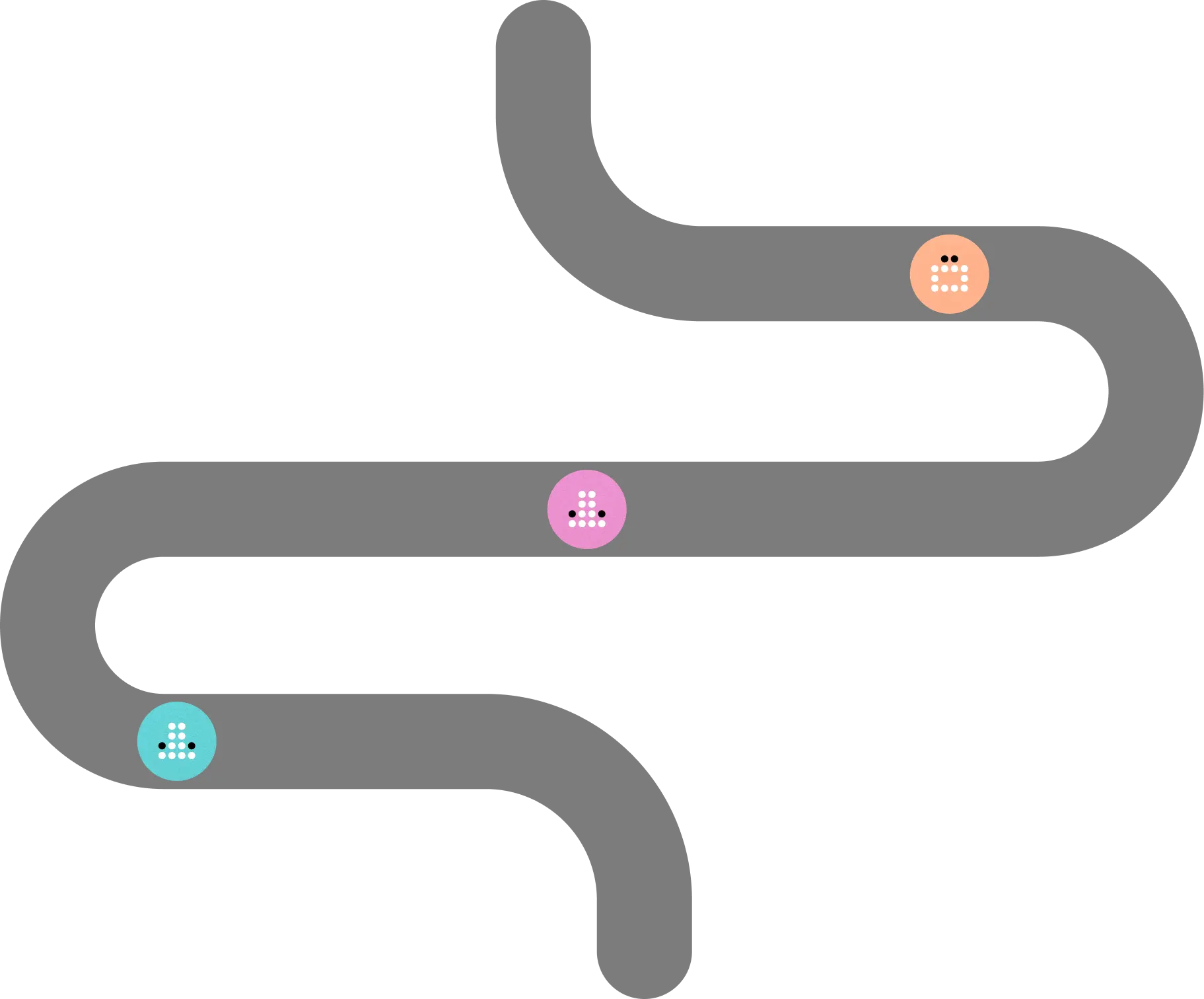 Agents moving along a curved path into production